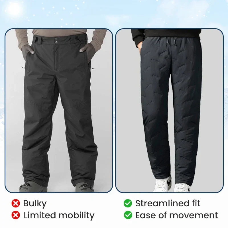 🔥Hot Promotion 49% OFF❄️Unisex Fleece-Lined Waterproof Pants