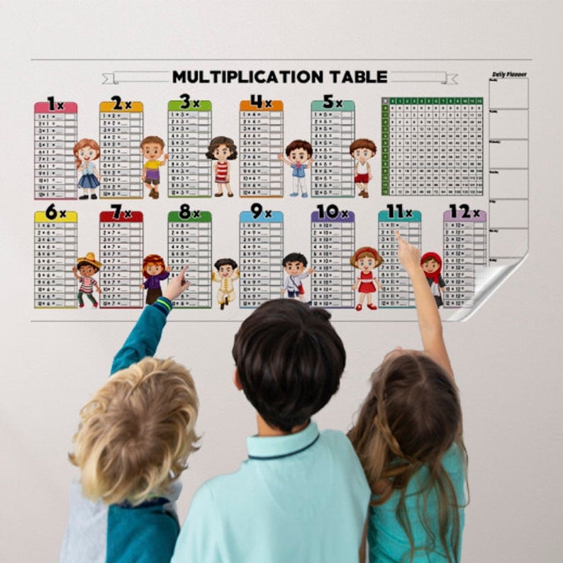 🔥Last Day 49% OFF - Educational Dry Erase Color Multiplication For Kids