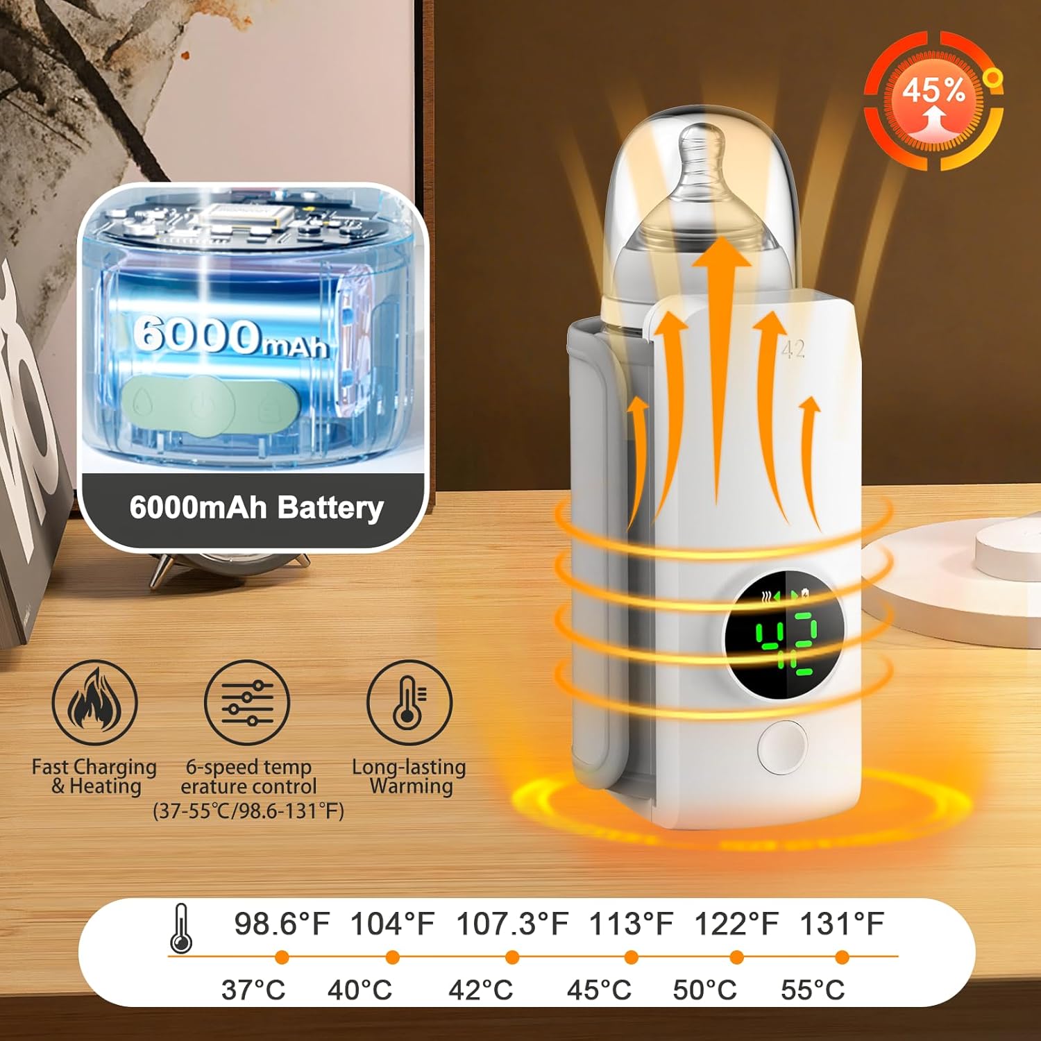 Portable Baby Milk Warmer 1 year warranty