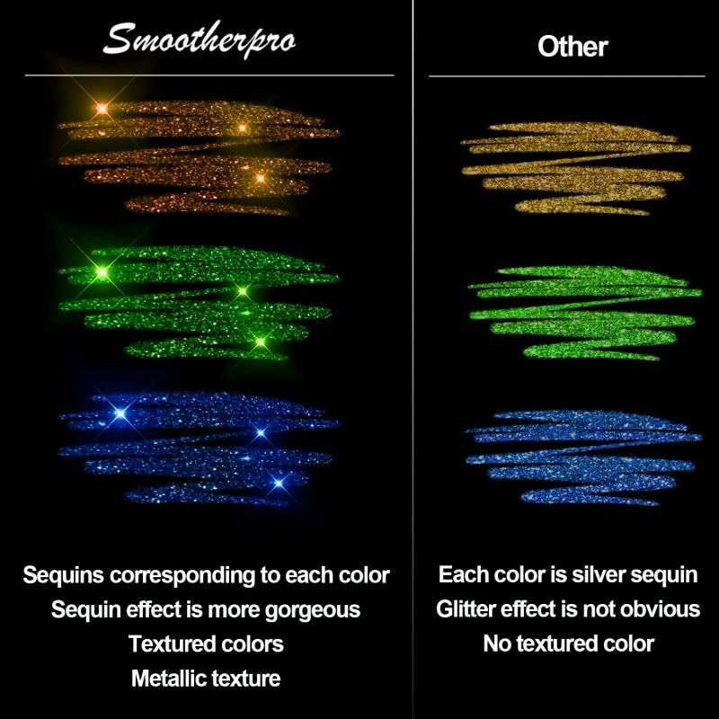 🔥Glitter Gel Pen Set (8 Colors)