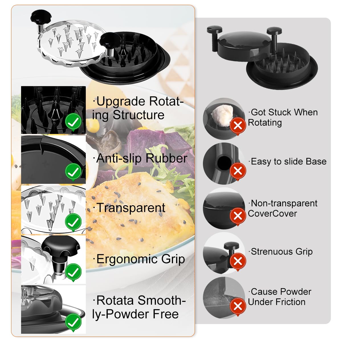 Chicken Breast Shredder Tool Machine for Ground Food, 🥩Meat & 🥬Vegetables