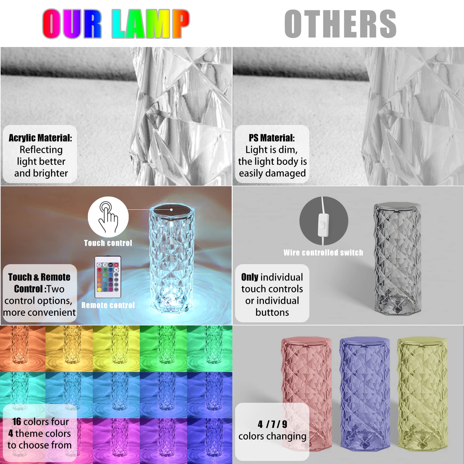 16 Color Romantic LED Rose Table Lamps RGB Touch Lamp