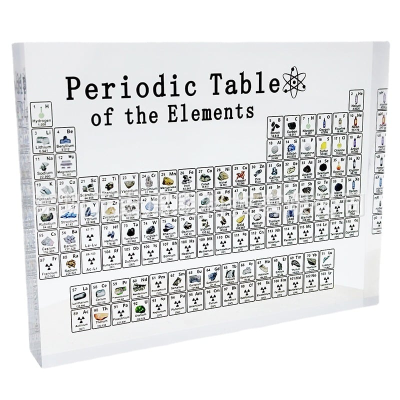 🔥Creative Gifts🔔 49% OFF🎉Periodic Table Of Elements