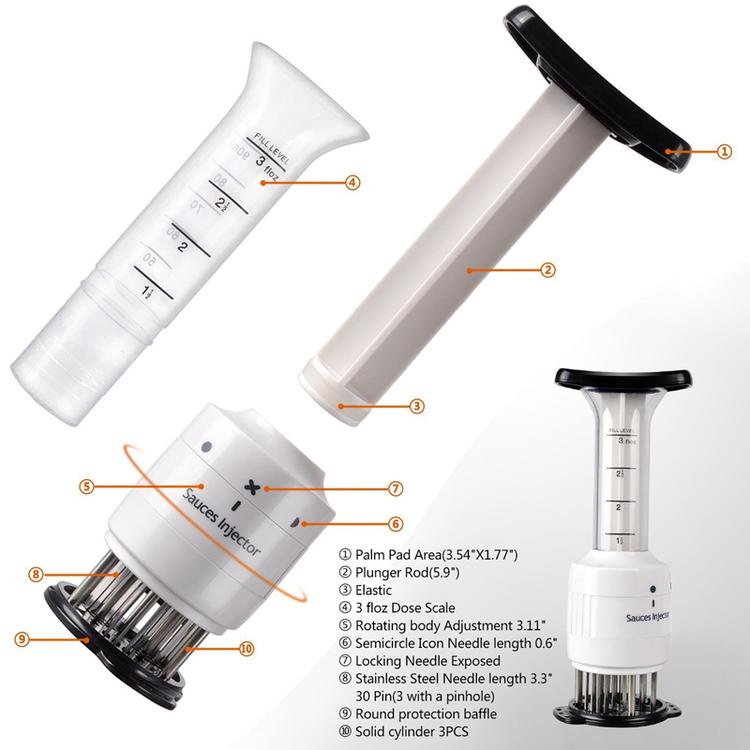 🎁Hot Sale 49% OFF⏳ 2 in 1 Tenderizer and Sauce Injector