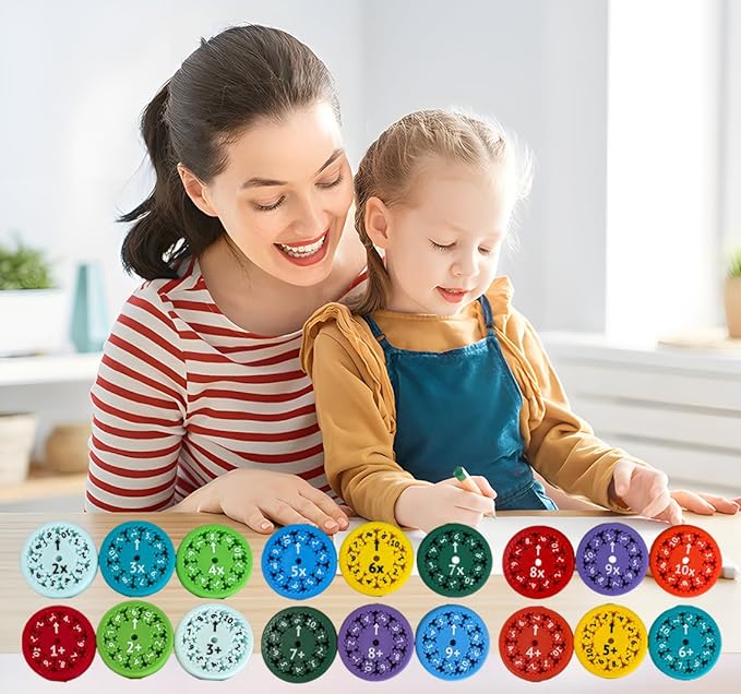 🔥Math Facts Fidget Spinners