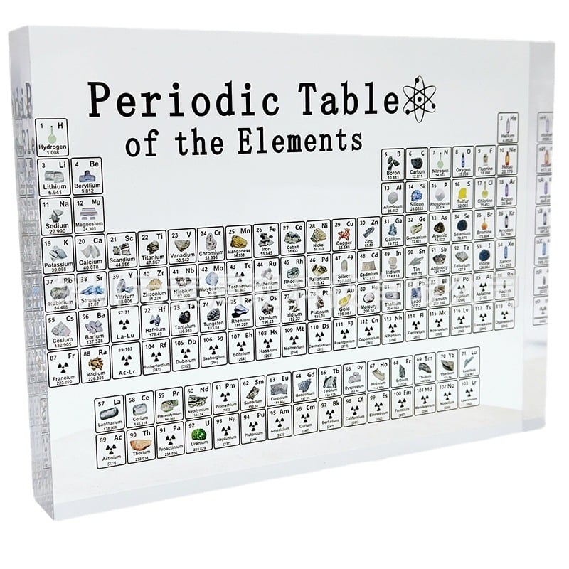 🔥Creative Gifts🔔 49% OFF🎉Periodic Table Of Elements